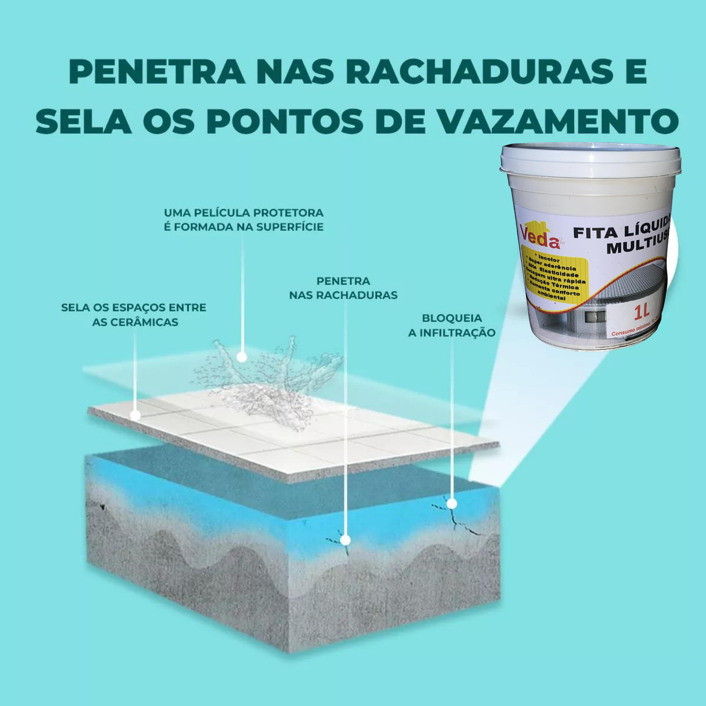 Selante VEDA TUDO de Isolamento para Vazamentos e Infiltrações