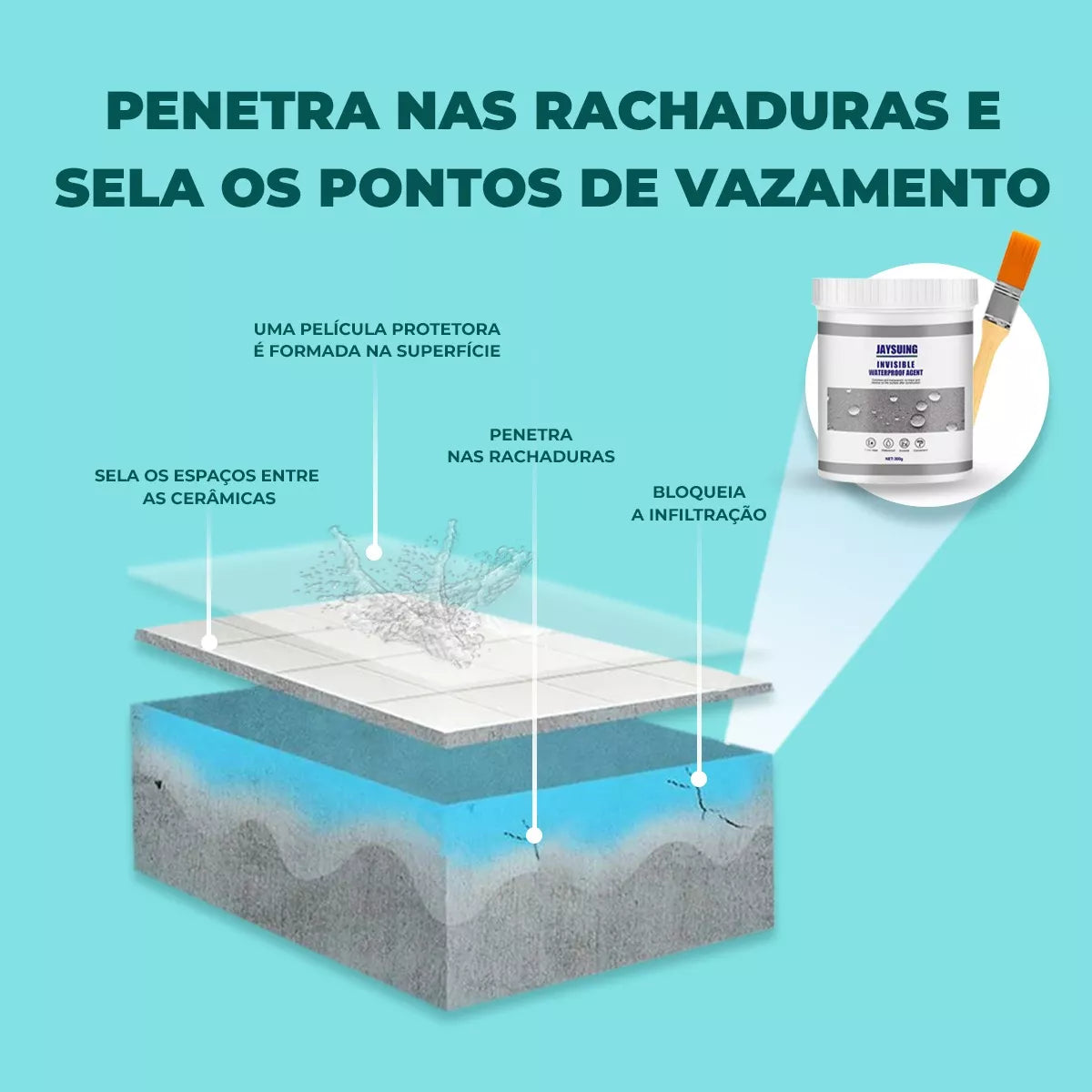 Selante de Isolamento para Vazamentos e Infiltrações + BRINDE Pincel